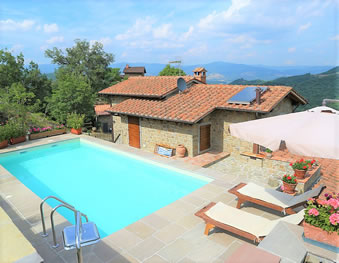 Ferienhaus in der Toskana mit Pool 